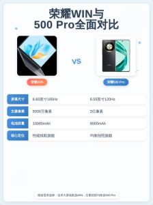 荣耀500pro摄影参数_荣耀500 Pro影像全面升级，暗光长焦防抖超能打