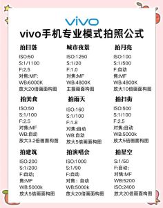 大晴天拍照参数设置_曝光模式光圈快门ISO白平衡三脚架等设置建议