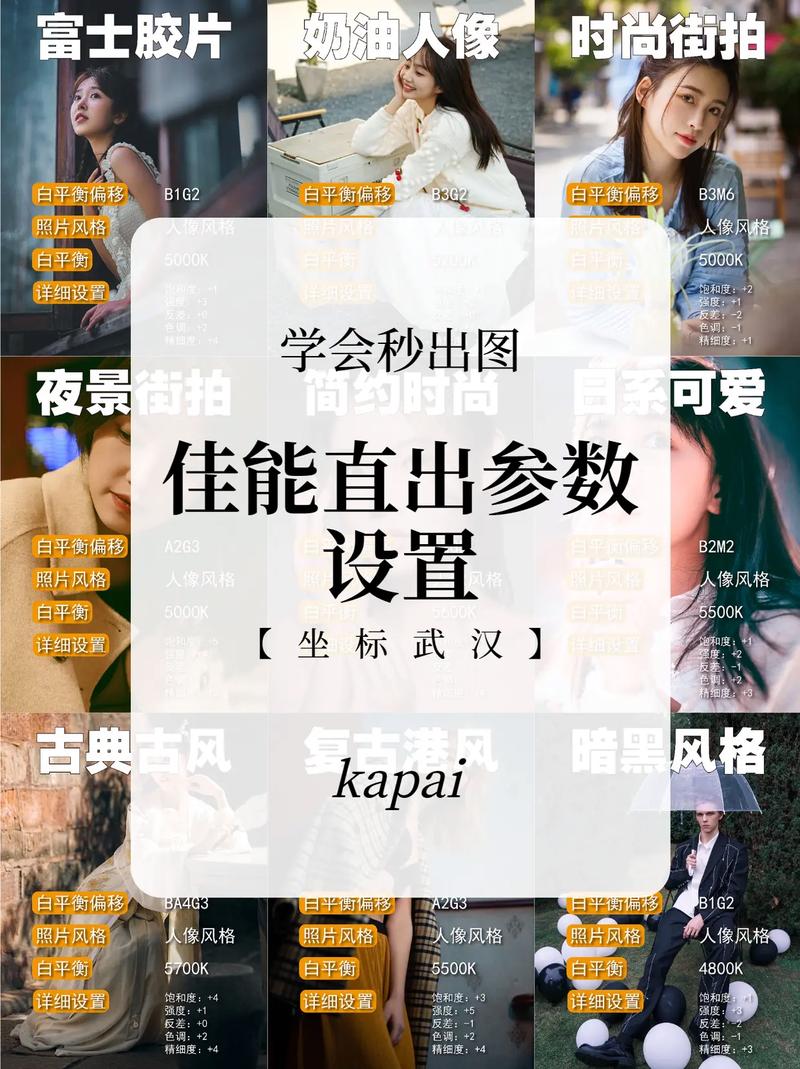 佳能单反夜晚拍照参数_拍出清晰有氛围的秘诀