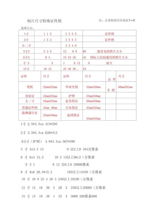 修婚纱照的关键参数_婚纱照修图，留住美好回忆