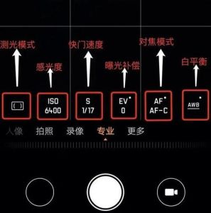 较暗的环境相机参数_调参数配器材，拍出清晰亮丽照