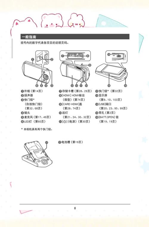 摄影器材说明书_摄影器材维护保养小知识