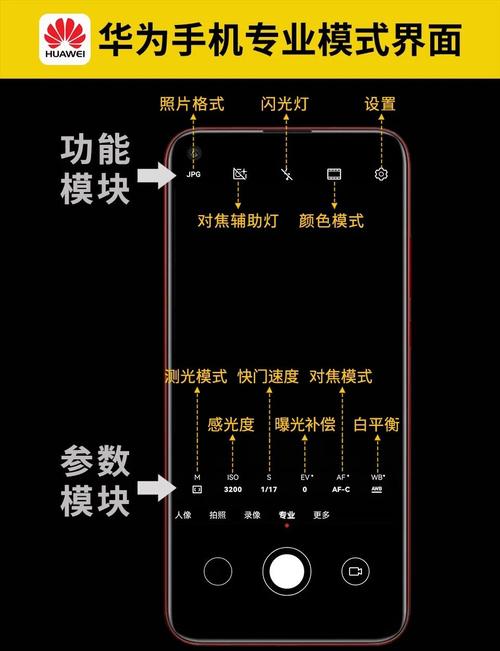 华为相机专业模式参数_华为相机测光曝光对焦技巧