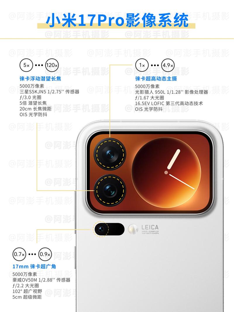 小米17拍照参数包_小米17徕卡影像旗舰，拍得真实又自由