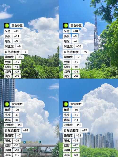 照片太暗怎么调参数醒图_调光感亮度，照片瞬间亮堂堂