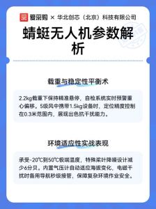 关于无人机作业参数_精准喷洒，量体裁衣！