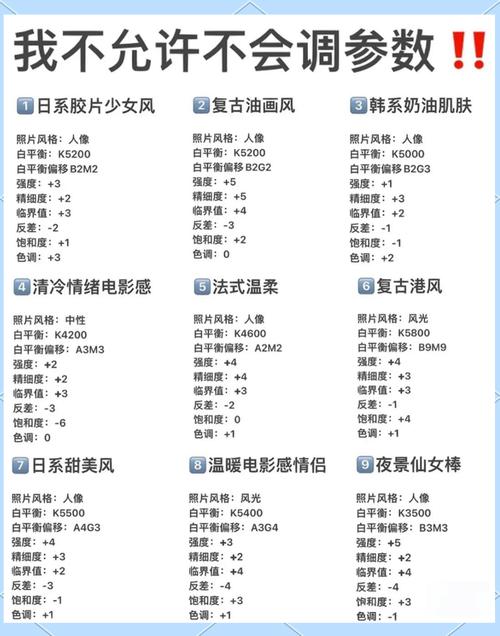 佳能相机风光参数_风光摄影锐利之选