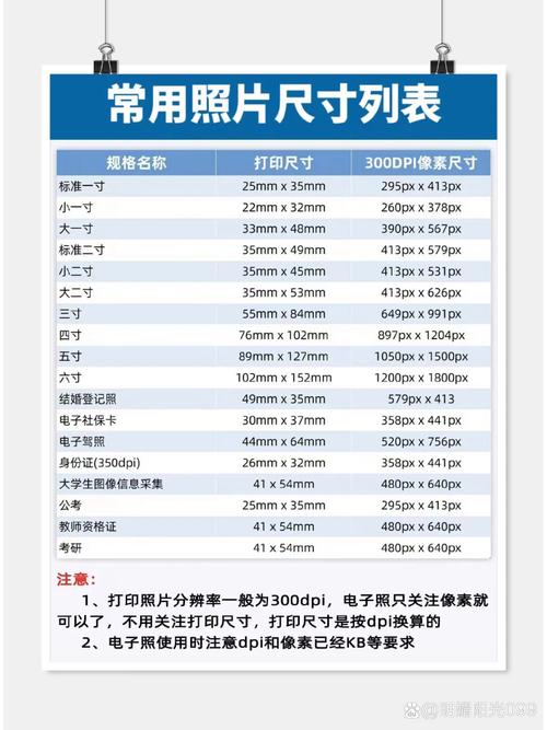 拍照照片4∶3的尺寸是多少_传统照片常用43，人像静景好选择