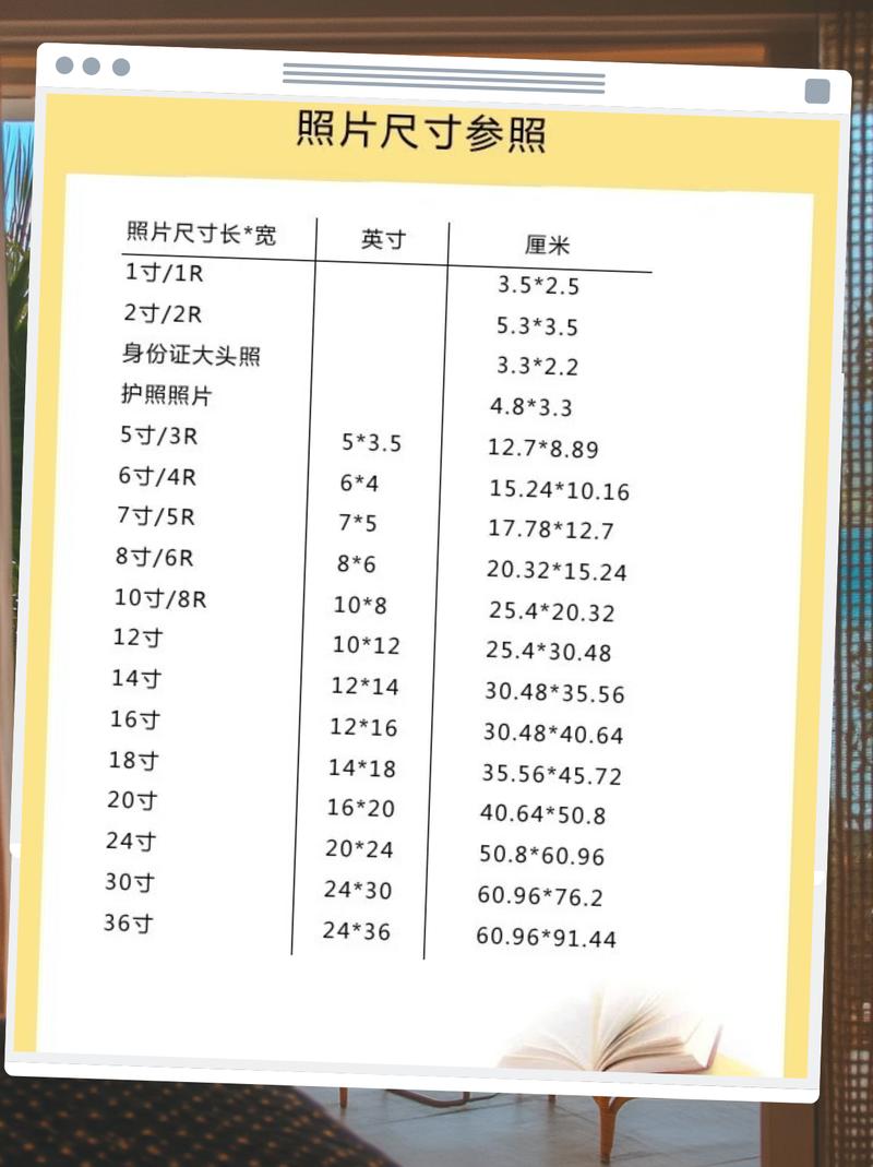 二寸照片的标准尺寸是多少_二寸证件照尺寸及拍摄换底攻略