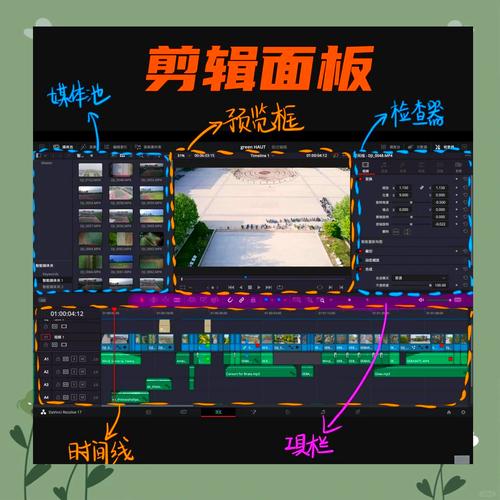 达芬奇剪辑是先粗剪还是先调色_粗剪定结构，调色注情感，渲染提效率