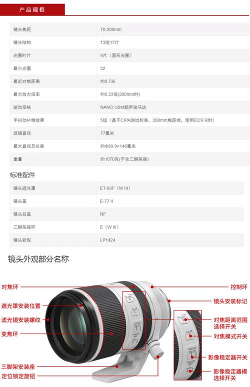 佳能70-200二代镜头参数_佳能70-200对比及副厂替代选择
