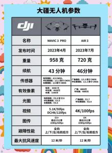 中型无人机相关参数_便携高效，航拍巡检利器