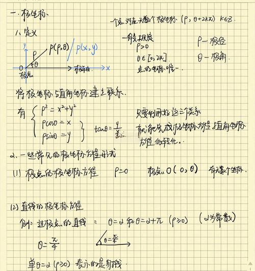 参数方程的求解方法_三维参数方程解法与技巧