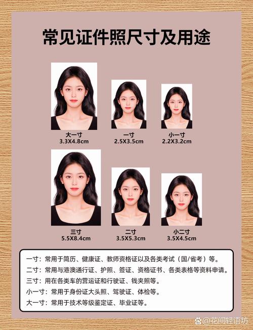 一寸图片的尺寸_一寸照片标准尺寸与像素解析