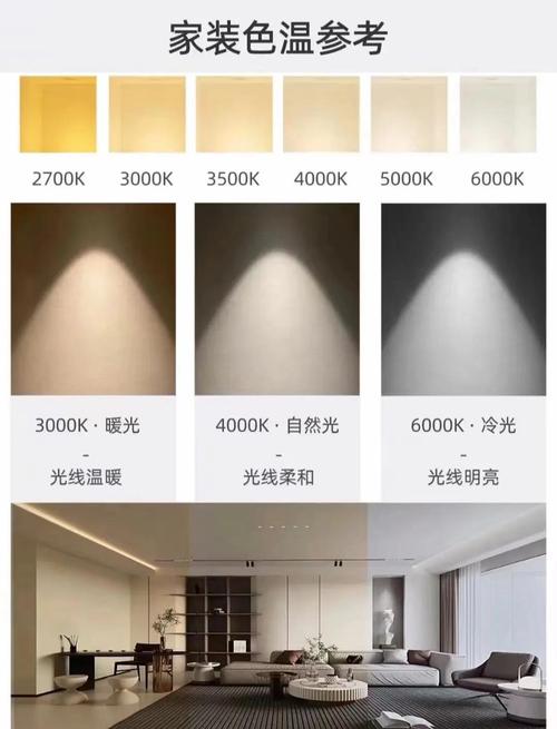 美颜补光用多少色温_补光灯选对色温和亮度，直播视频更出彩！