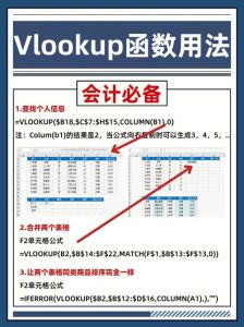 vlookup参数详解_VLOOKUP跨表匹配技巧与常见错误排查