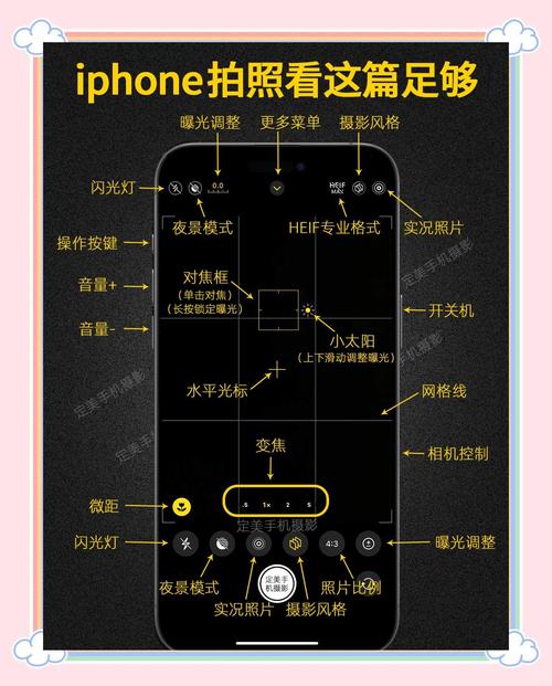 苹果美颜相机怎么设置拍照好看_苹果原相机变美颜，高饱和度补光虚化，自然最美
