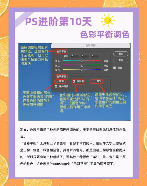 ps图片无法调整色相饱和度_PS色相饱和度无效？解锁图层，检查模式，预览效果！