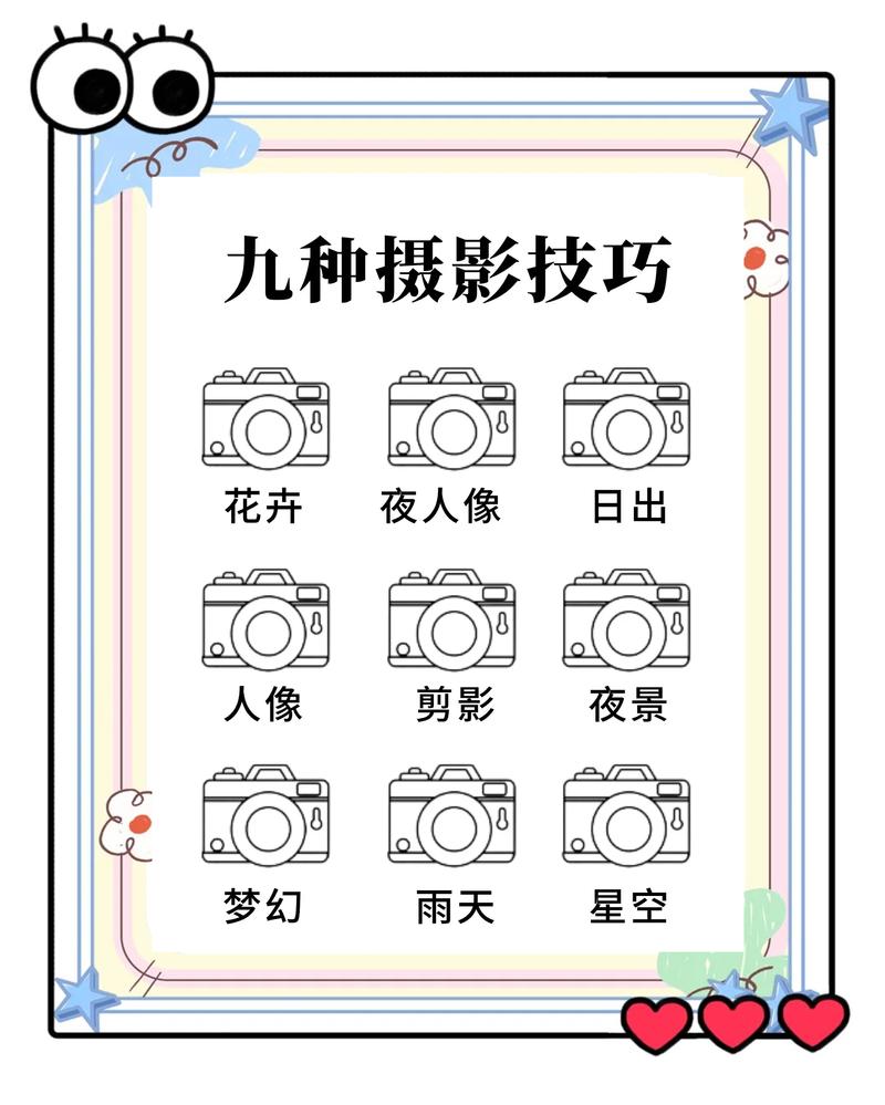 摄影技巧入门篇口诀_快速掌握摄影技巧