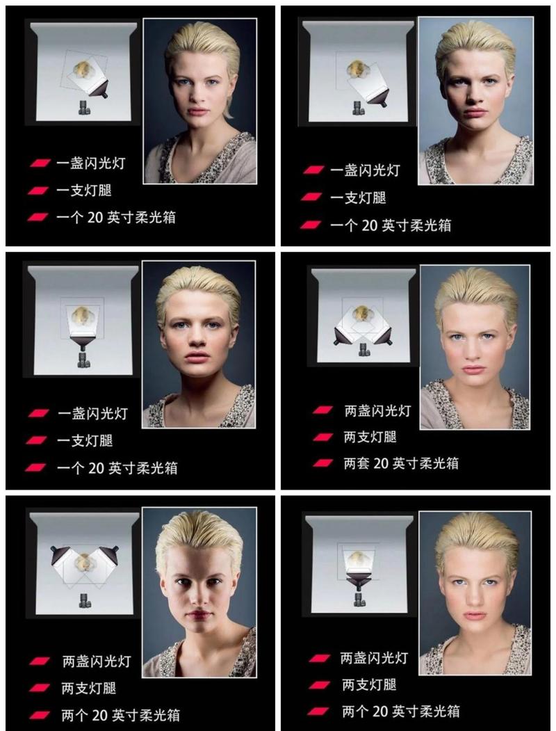 人像摄影的150个关键技法_人像摄影技巧与镜头选择