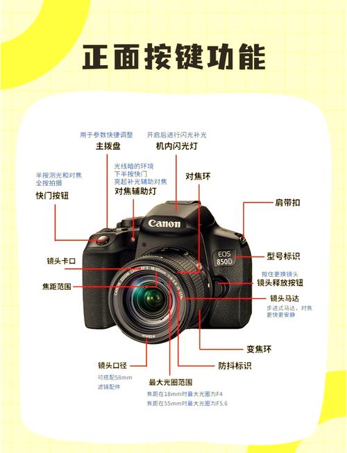摄影机上的按钮如何使用_单反相机按钮功能多，熟练操作提升拍摄效率