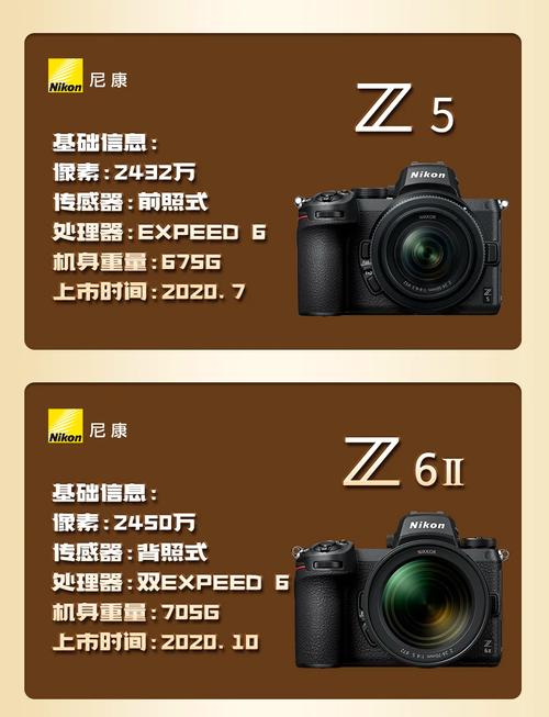 单反相机和数码相机的区别_单反数码相机怎么选？