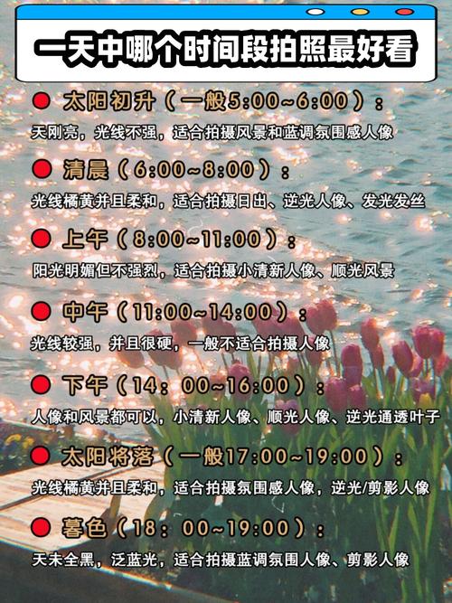 拍摄太阳参数设置_日出摄影最佳时间地点及技巧