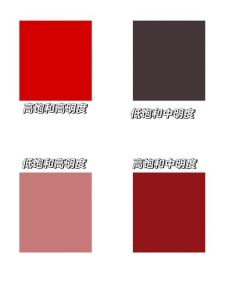 ps里怎么调整颜色的饱和度_色相饱和度与无损技巧