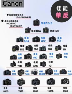 佳能6d相机参数对照_轻便全能，适合旅行和视频拍摄