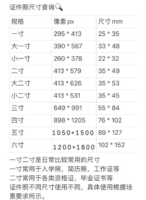 修婚纱照的关键参数_婚纱照修图，留住美好回忆