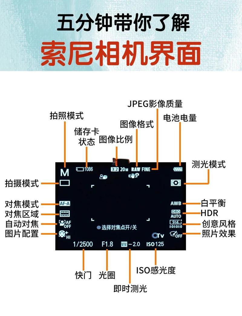 相机Av模式参数调整_光圈优先拍好人像与风光