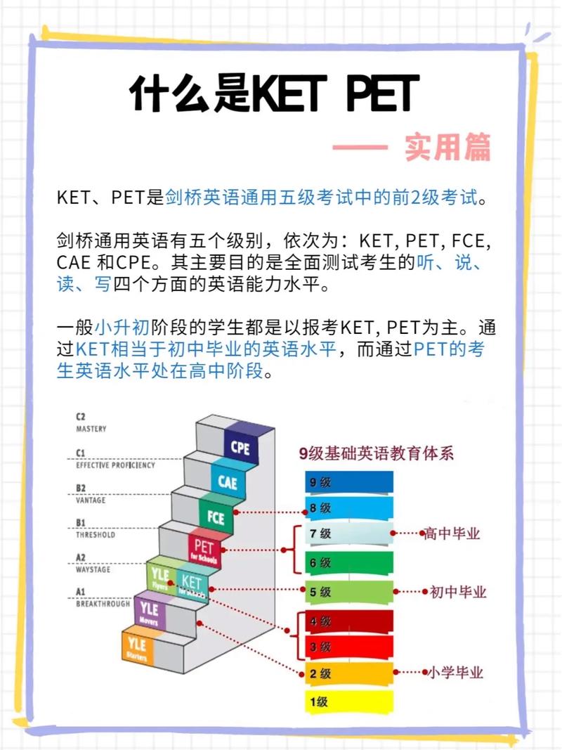 kp和ki分别是什么参数_KP影响速度，KI消残差