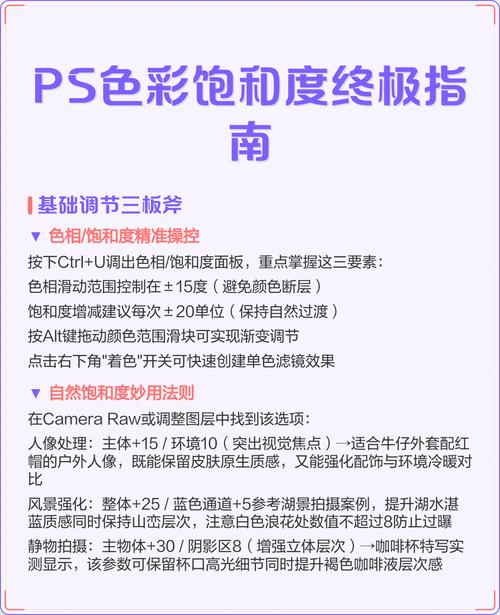 ps图片无法调整色相饱和度_PS色相饱和度无效？解锁图层，检查模式，预览效果！