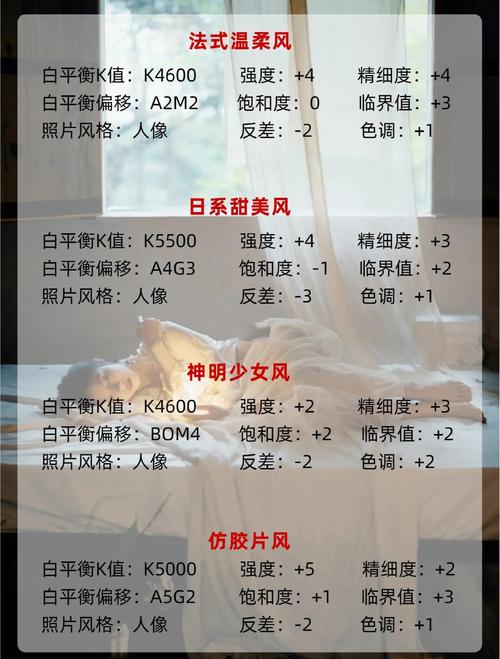 用佳能单反拍集体合影用什么参数合适_拍集体照，佳能全画幅配标准定焦，小光圈柔和光