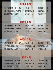 用佳能单反拍集体合影用什么参数合适_拍集体照，佳能全画幅配标准定焦，小光圈柔和光