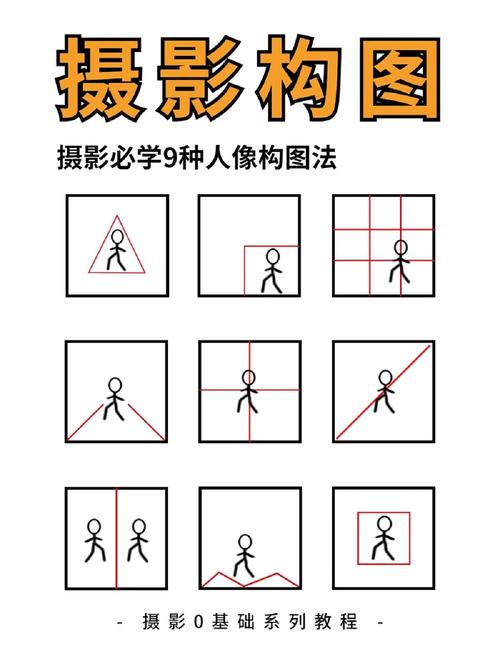 摄影人像三要素构图_色彩光线构图技巧