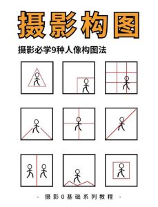 摄影人像三要素构图_色彩光线构图技巧