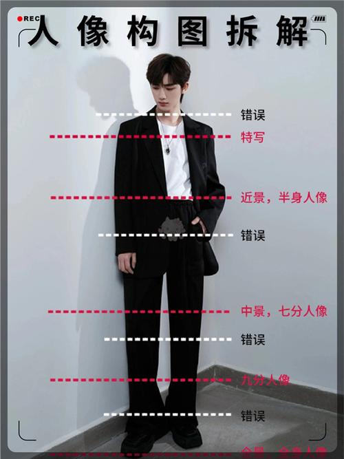 为什么人像和拍照不一样_人像摄影为啥和自拍不一样？