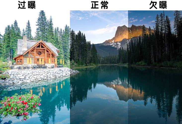 曝光怎么控制室内外平衡_自然光与灯光巧融合