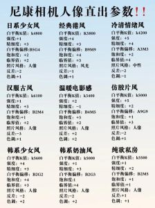 相机室内人像参数_光圈快门ISO调法，拍出背景虚化特写