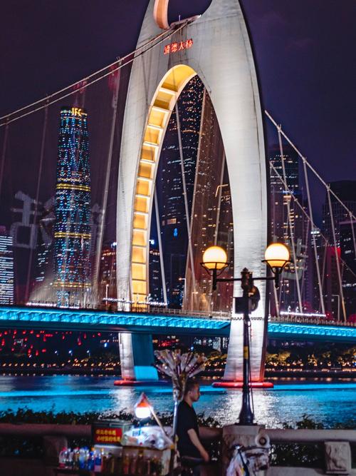 单反照夜景最佳参数_夜景摄影感光度快门光圈全解析