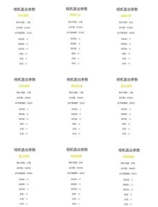怎样在照片上显示相机参数_尼康按键Mac访达专业软件及编程方法