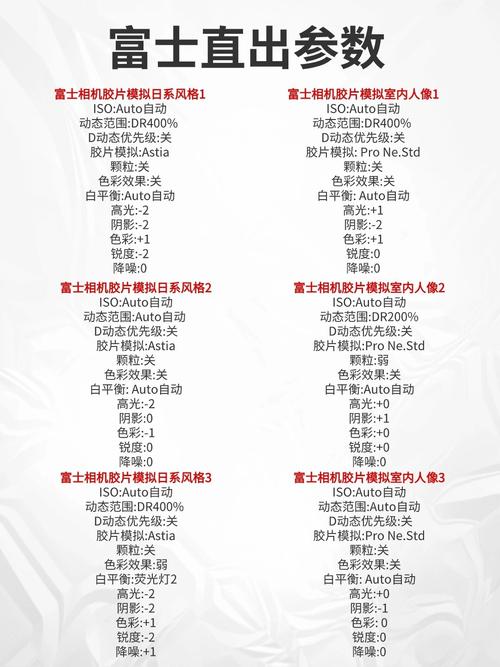 抓拍人像怎么调参数_抓拍人像相机参数设置技巧