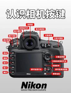 单反镜头的基本知识_定焦画质好，变焦灵活方便