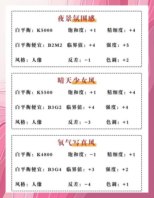 最全人像摄影参数调整_人像摄影用光构图技巧 最全人像摄影参数调整_人像摄影用光构图技巧