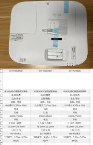 投影仪白天效果好的参数看哪个_投影仪选3000流明，护眼智能更方便