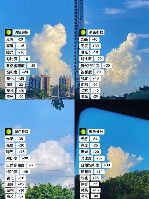 光线太强照片曝光调整什么参数_中午海边拍人像防过曝妙招