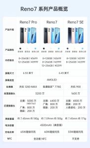 7参数对测量的影响_七参数坐标转换，高效精准！