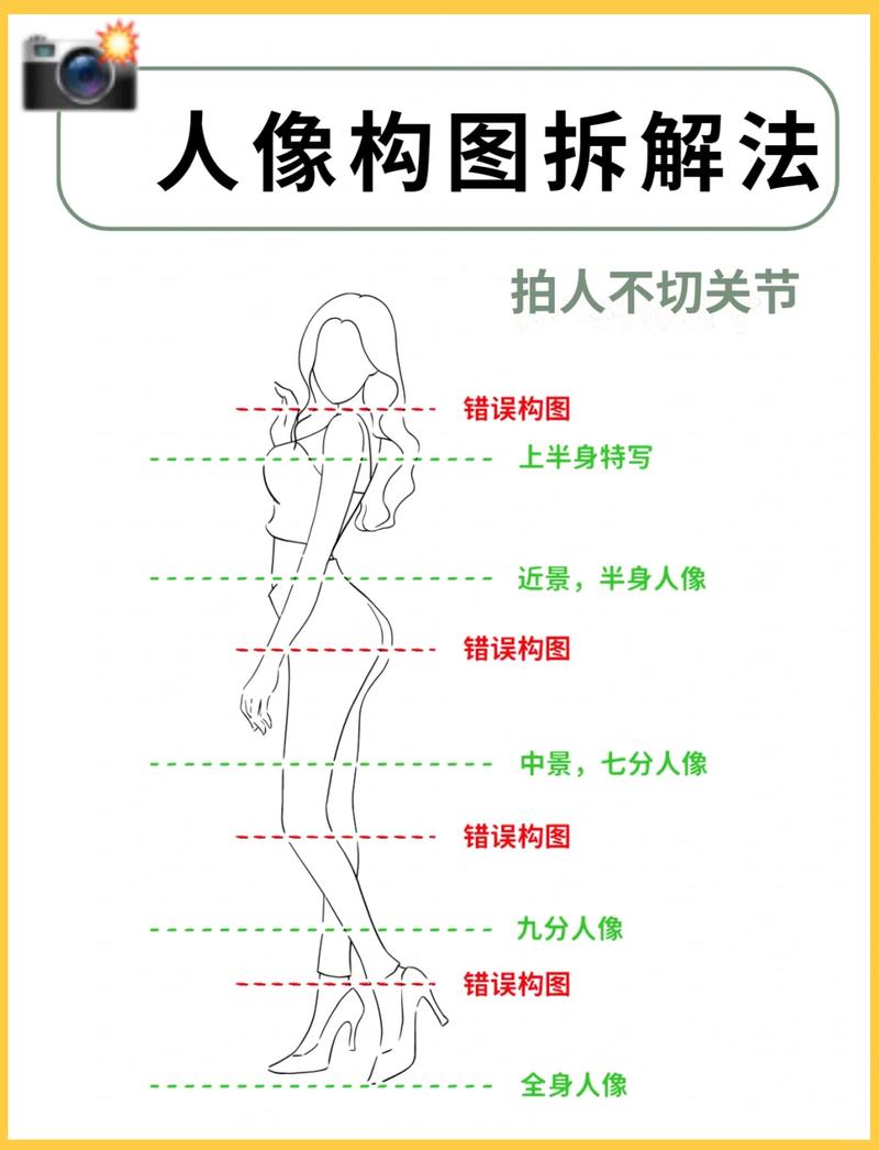 人像摄影的最佳拍摄技巧_捕捉人物魅力与灵魂的艺术