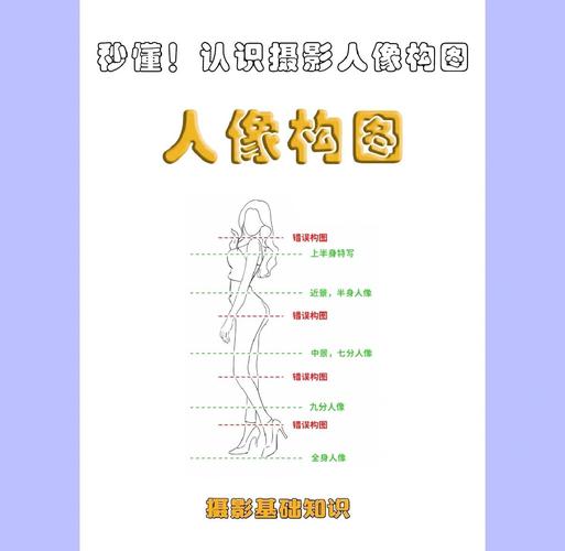 人像摄影构图技巧_突出人物,简洁背景 人像摄影构图技巧_突出人物,简洁背景